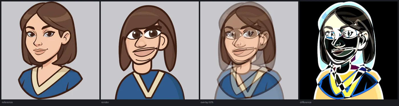 Reference, render, 50% overlay, difference map