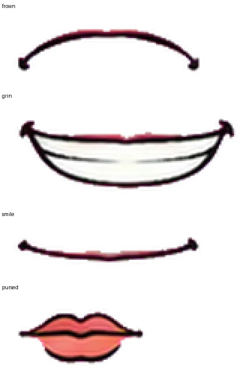 Mouths, before and after