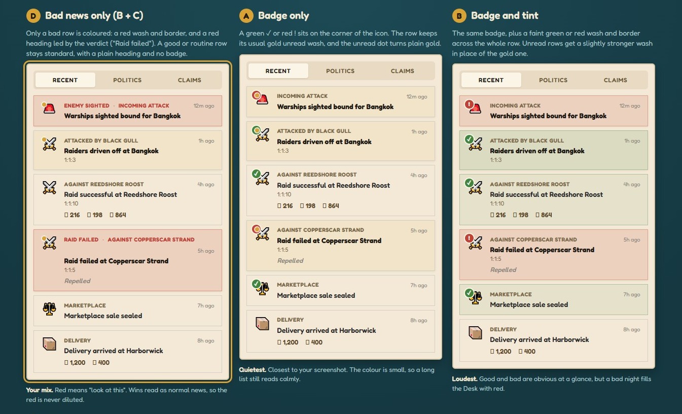 A Claude artifact showing three ways to colour good and bad news in the game's report list: a badge only, a badge and tint, and the one I picked, a mix where only bad news gets a red wash