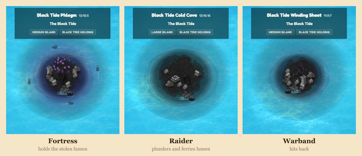 Three Black Tide islands side by side. The fortress glows purple with stolen lumen and has ships patrolling around it. The raider and the warband are dark islands without the glow.