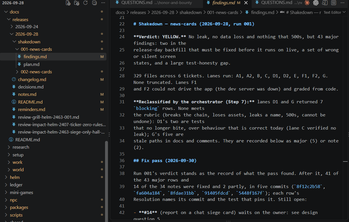 The shakedown findings file for the news cards work, open in VS Code. Verdict: YELLOW. No leak, no data loss and nothing that 500s, but 43 major findings. 329 files across 6 tickets, ten lanes run. A fix pass below it says 41 of the 43 major rows were fixed.