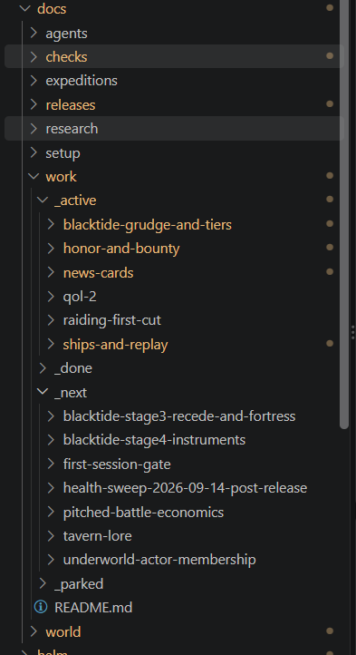 The docs folder in the same worktree: a work folder with six plan packs under _active, seven under _next, and _done and _parked folders beside them